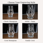 Personalized Whiskey Glass Set – Engraved Glencairn Style Glasses gift-ready set view