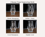 Personalized Whiskey Glass Set – Engraved Glencairn Style Glasses gift-ready set view