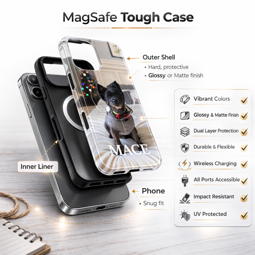 Custom Magnetic Tough Phone Case (MagSafe-Compatible) for iPhone 13–17 in Glossy shirt color