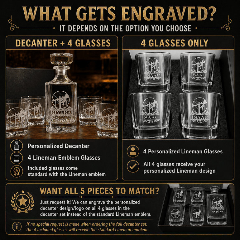 What gets engraved on the personalized lineman decanter set and four rocks glasses options