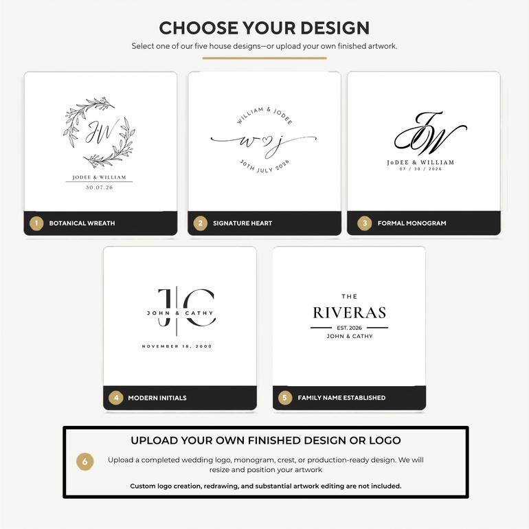 Five matching wedding ornament design choices plus upload-your-own option