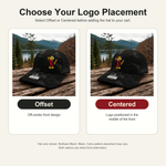 Infographic comparing Offset and Centered Reddy Kilowatt logo placement options on Multicam Black / Black Richardson hats